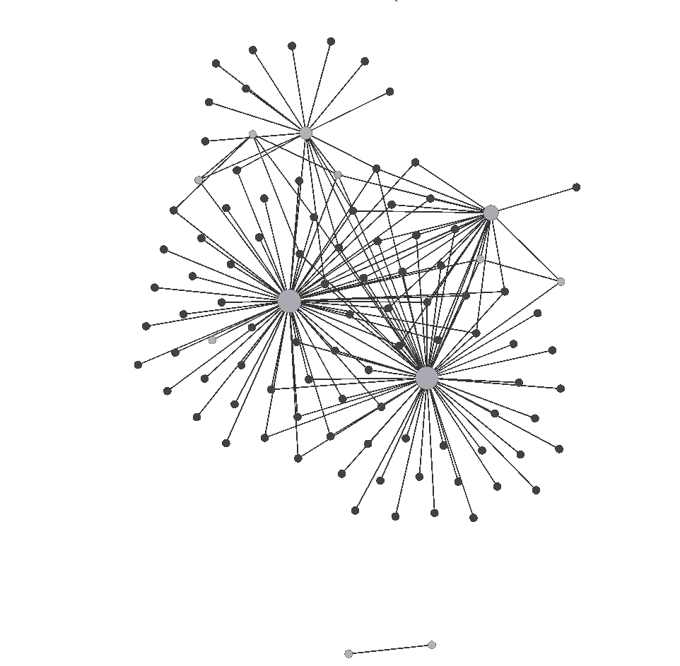 Post image for 2025-10-07